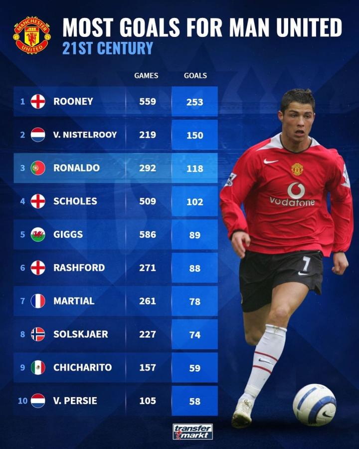 团队合作 团队合作