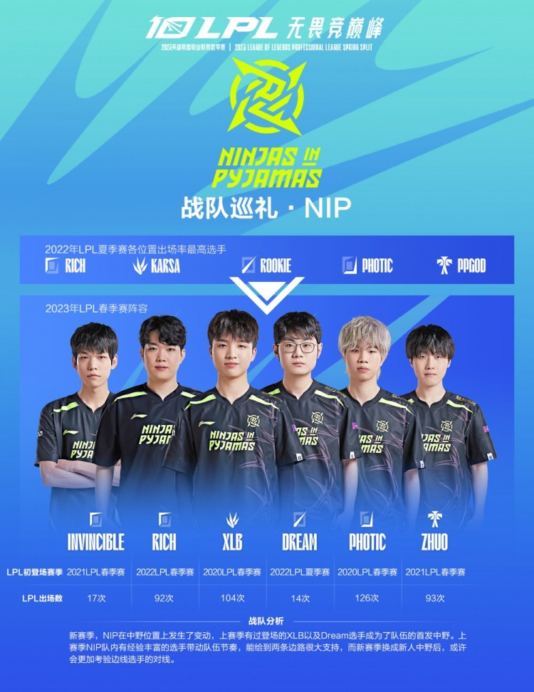 她的每一次 她的每一次