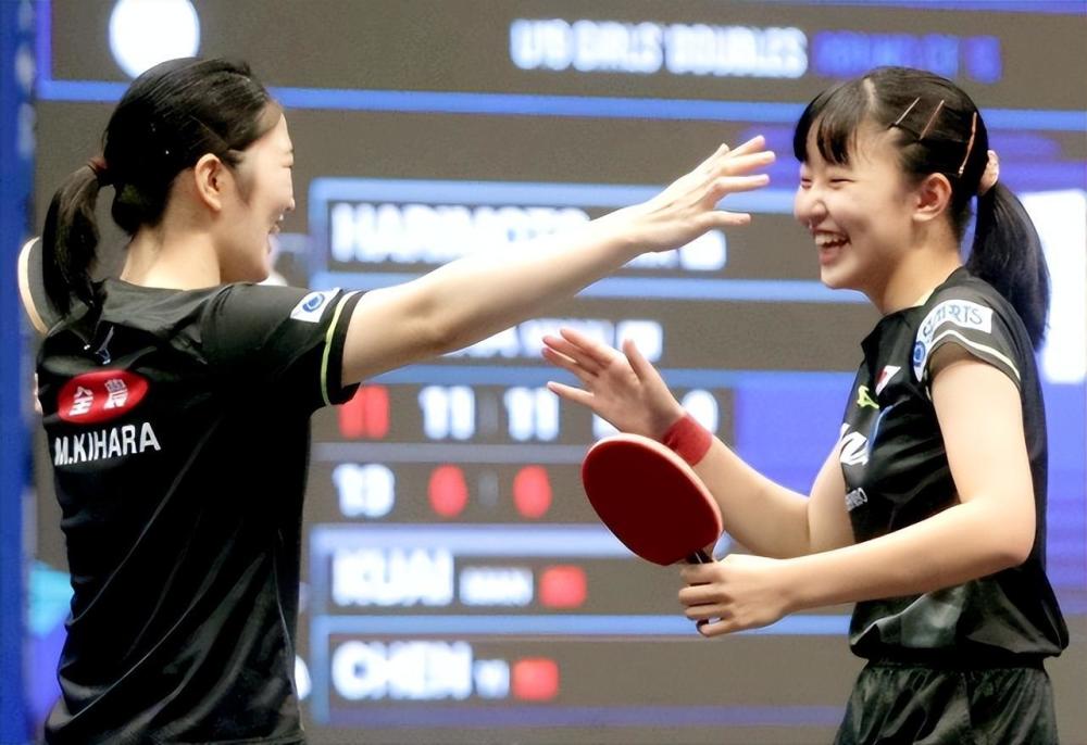 的训练与管 的训练与管