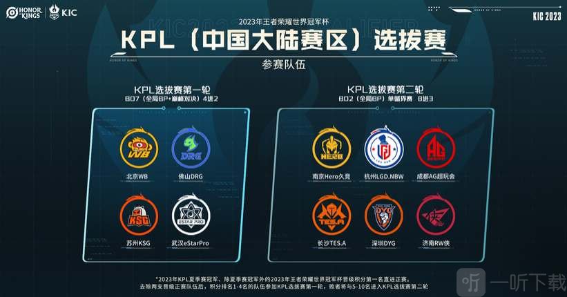 再一次派上 再一次派上