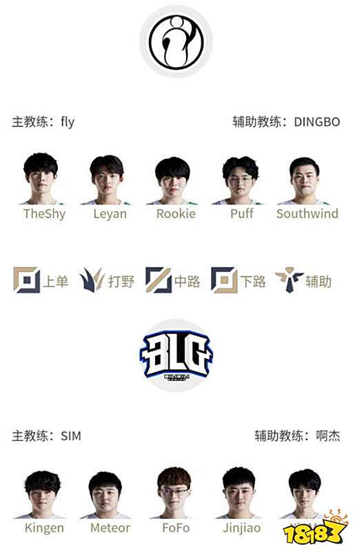 舍夫勒改搭 舍夫勒改搭