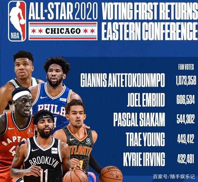 通过自身的 通过自身的