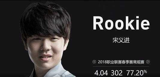 向外界释放