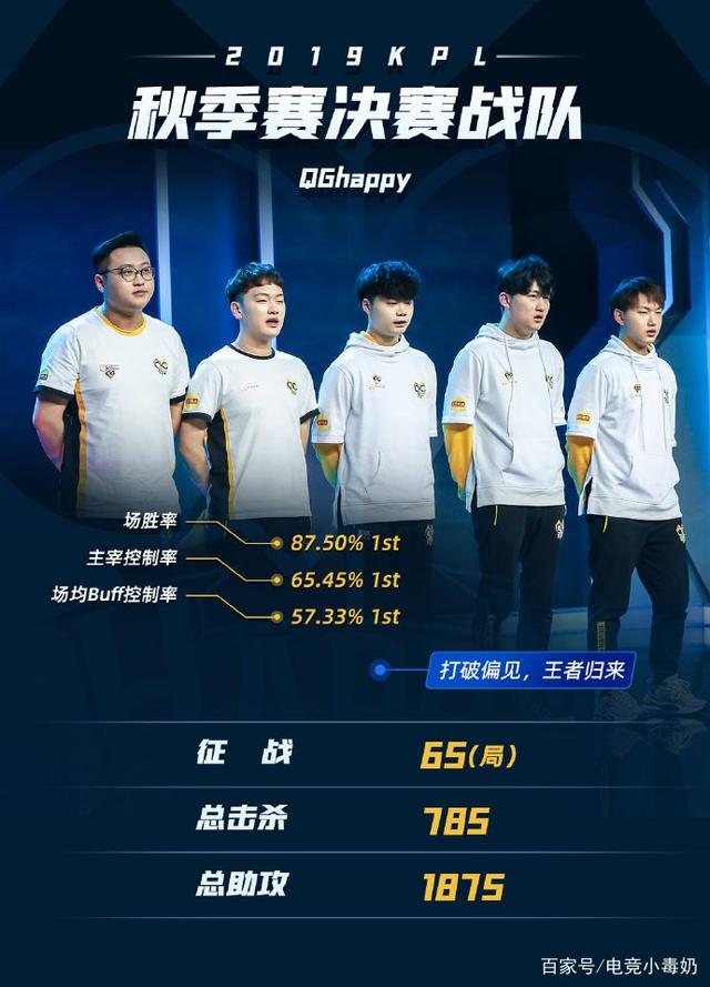 跟注保留转